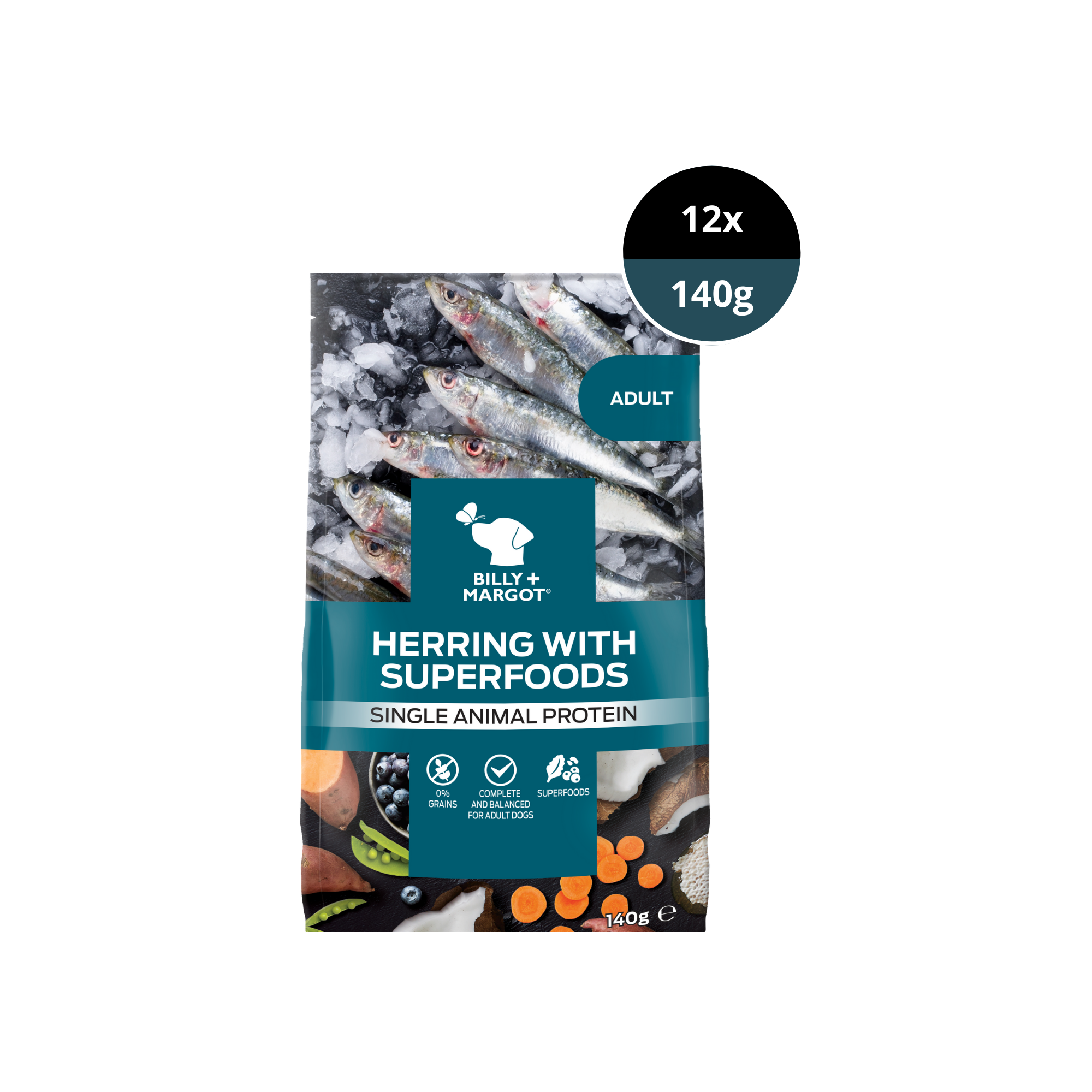 Billy and margot dog food advisor best sale